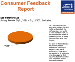 The Consumer Protection Association Acknowledges our Customer Satisfaction for 2021